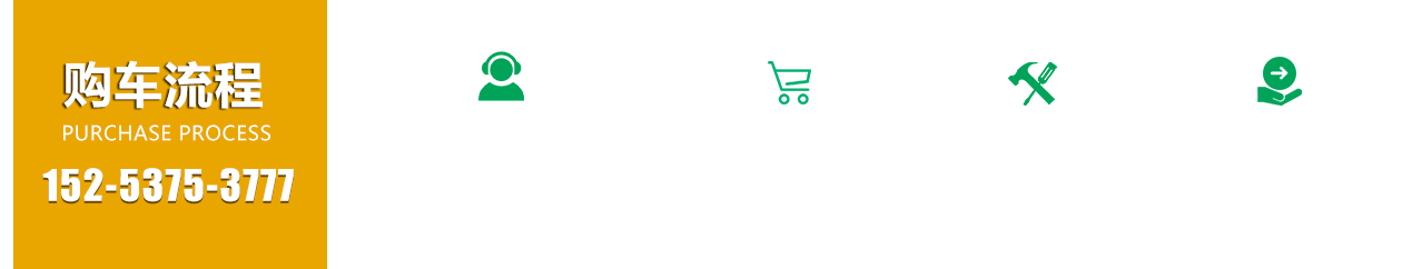 購(gòu)車(chē)流程